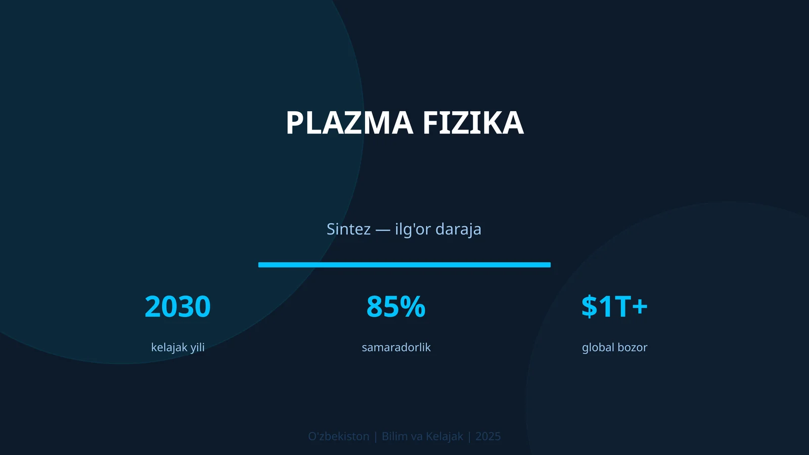 Plazma fizika