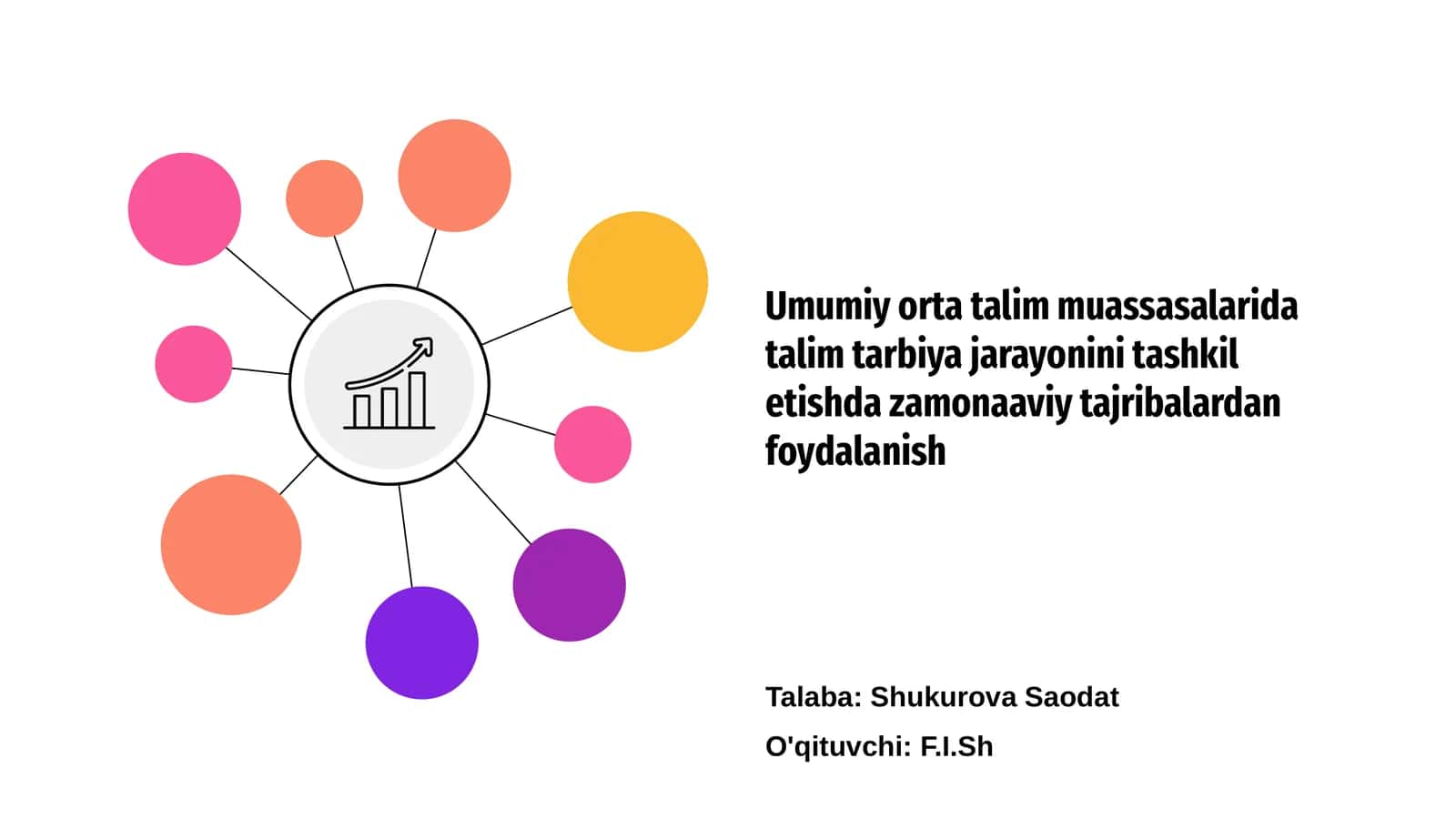 Zamonaviy ta'lim metodlari