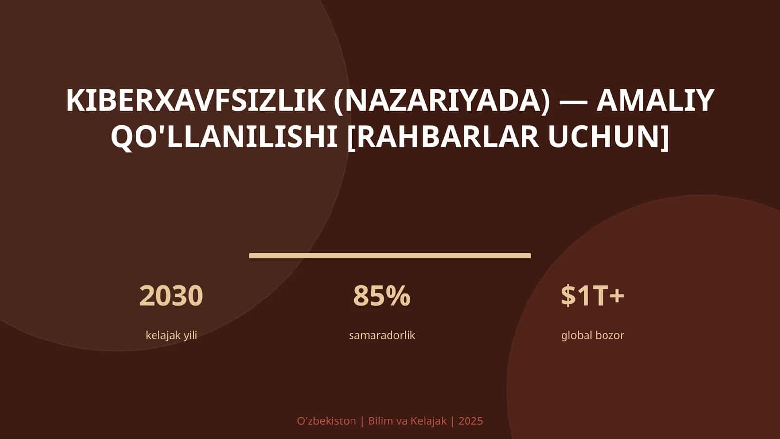 KIBERXAVFSIZLIK (NAZARIYADA) — AMALIY QO'LLANILISHI [RAHBARLAR UCHUN]