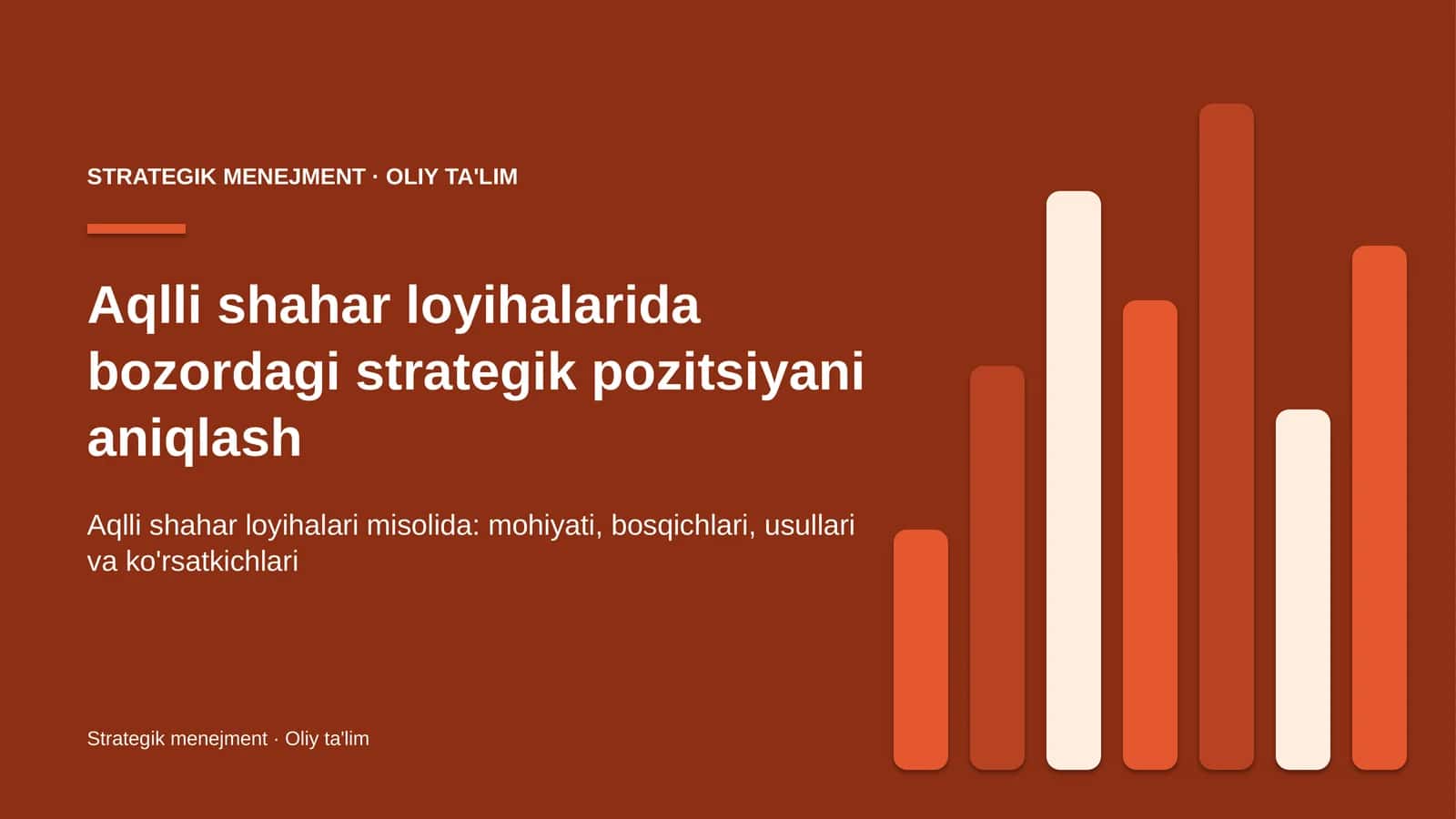 aqlli shahar loyihalarida bozordagi strategik pozitsiyani aniqlash 6052