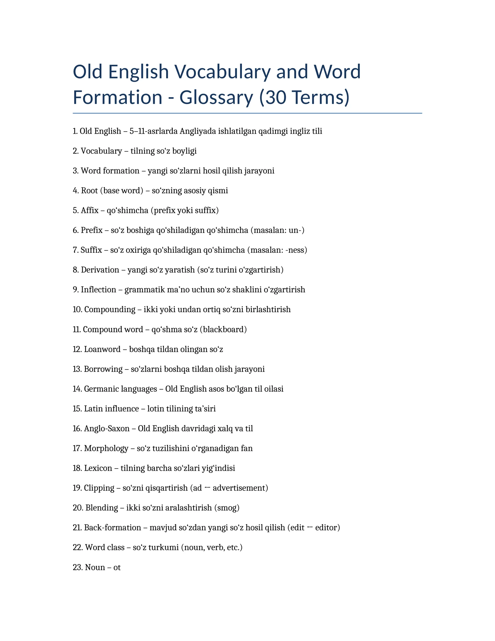 Old English Vocabulary and Word Formation - Glossary (30 Terms)