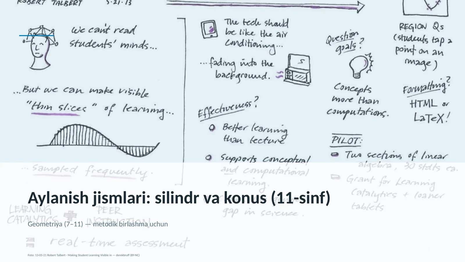 Geometriya (7–11) — metodik birlashma uchun