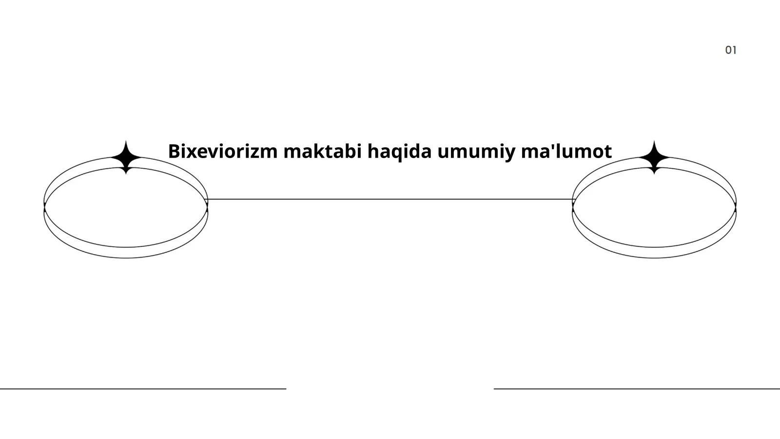 Bixeviorizm maktabi haqida umumiy ma'lumot
