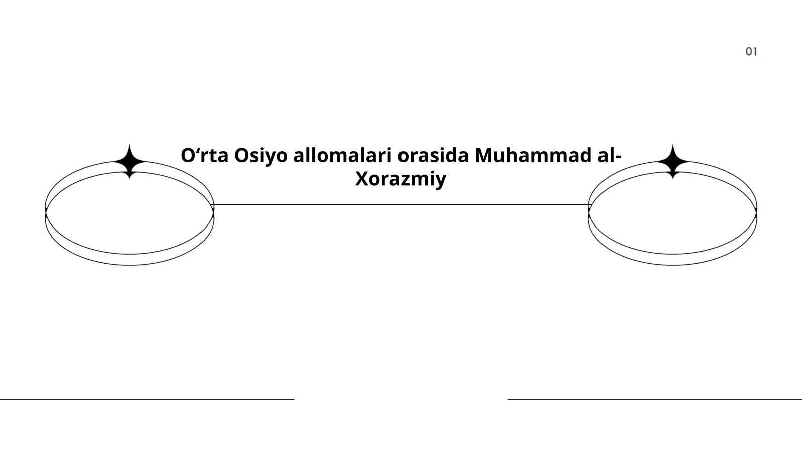 Muhammad al-Xorazmiy