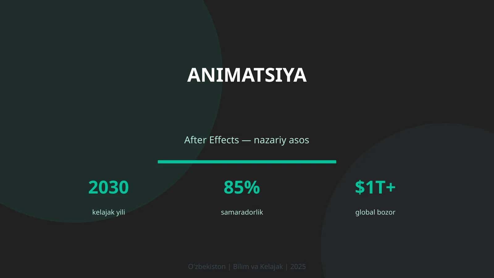 Animatsiya