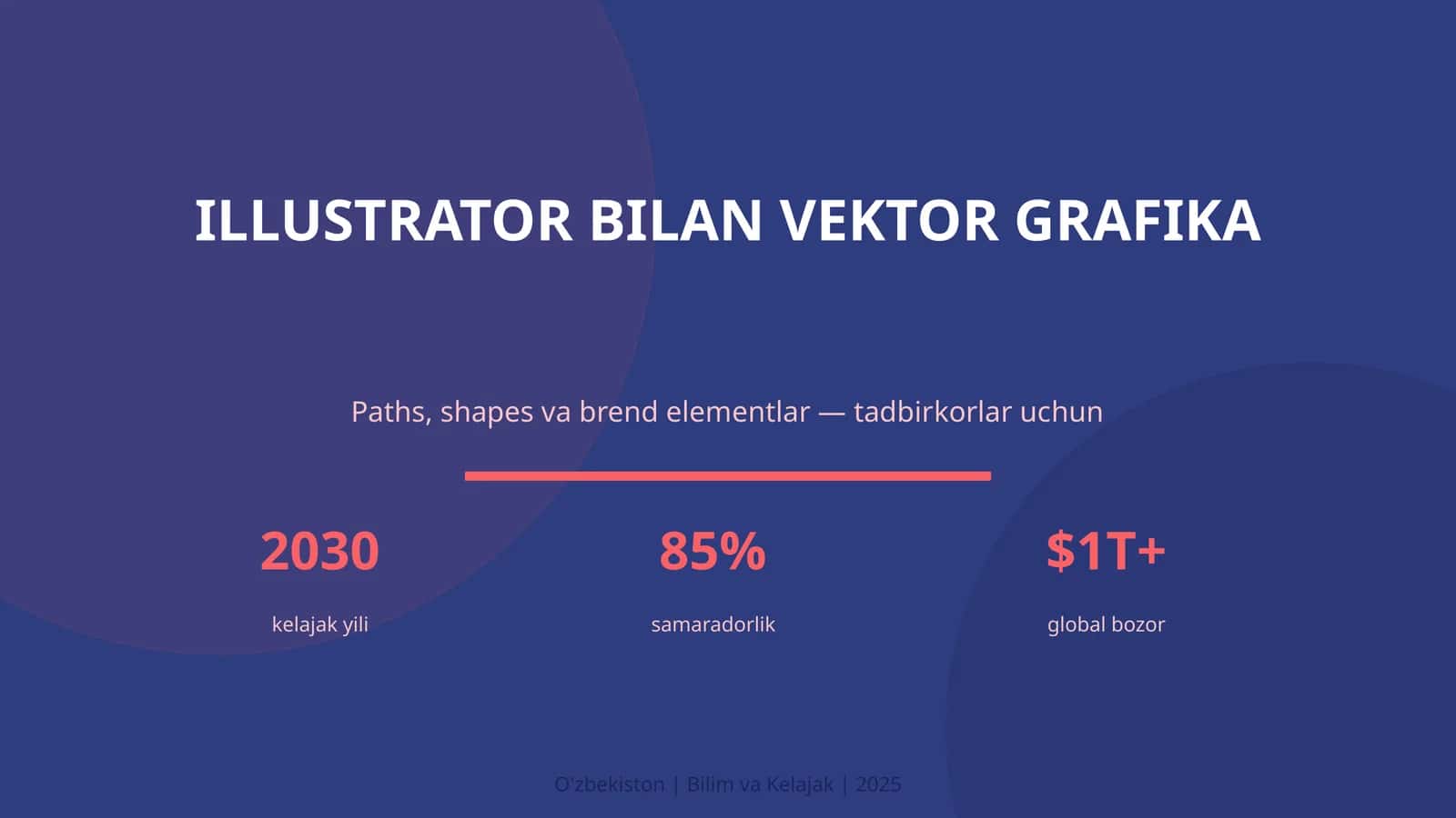 Illustrator bilan vektor grafika