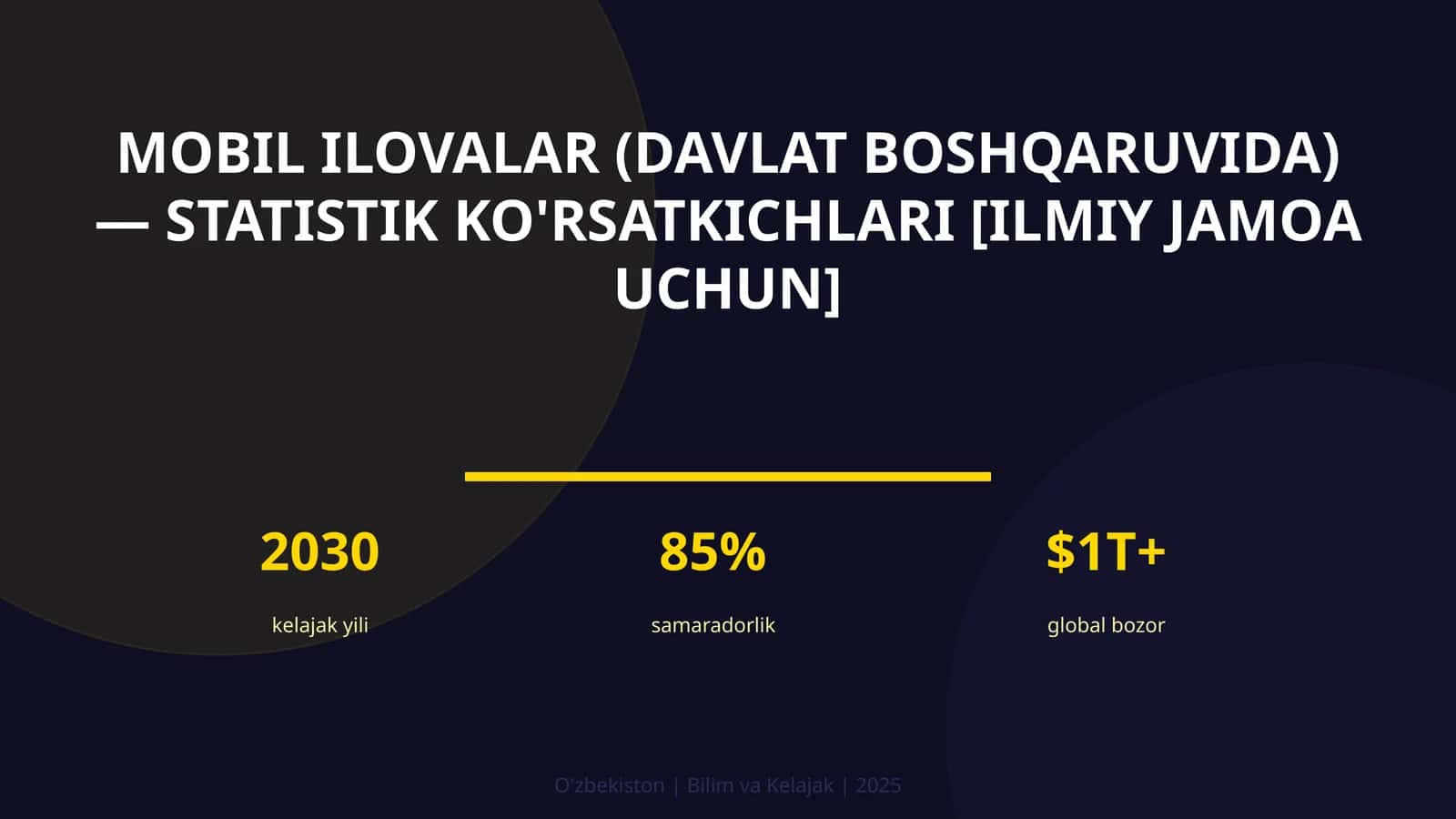 Mobil ilovalar (davlat boshqaruvida) — statistik ko'rsatkichlari [ilmiy jamoa uchun]