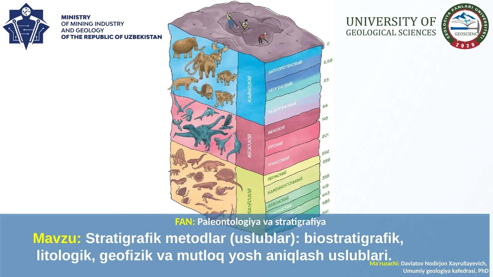 Stratigrafik metоdlar (uslublar): biоstratigrafik, litоlоgik, geоfizik va mutlоq yosh aniqlash uslublari