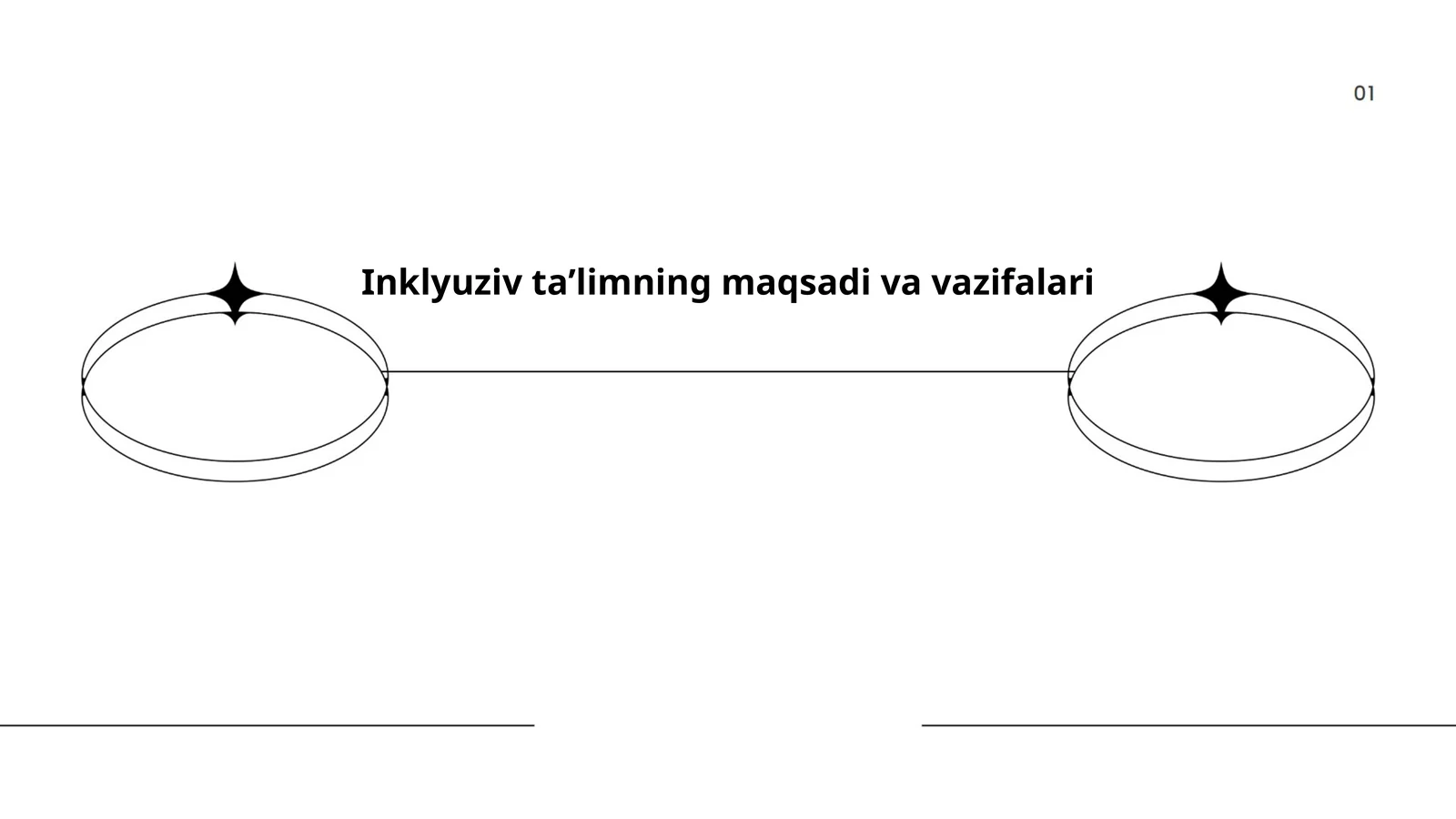Inklyuziv taʼlimning maqsadi va vazifalari