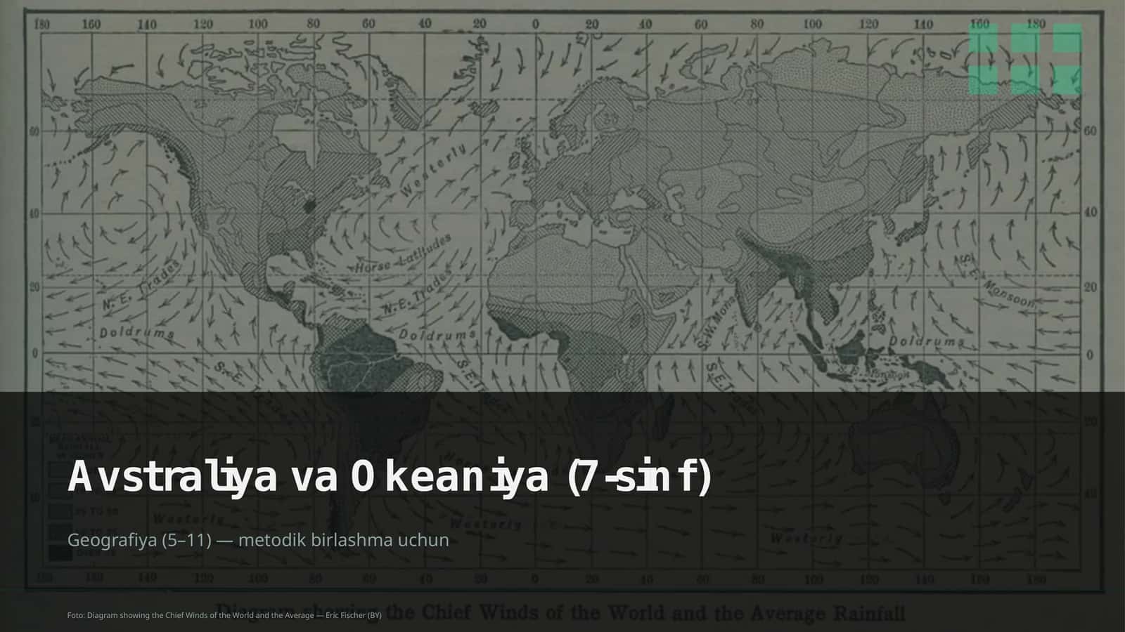 Avstraliya va Okeaniya (7-sinf)