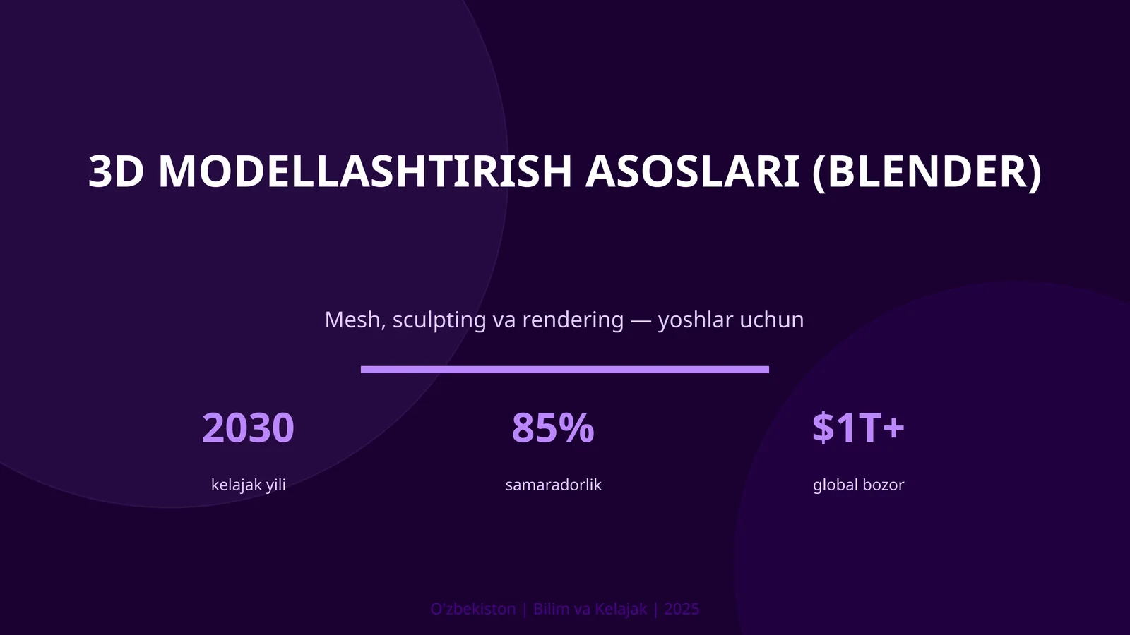3D MODELLASHTIRISH ASOSLARI (BLENDER)