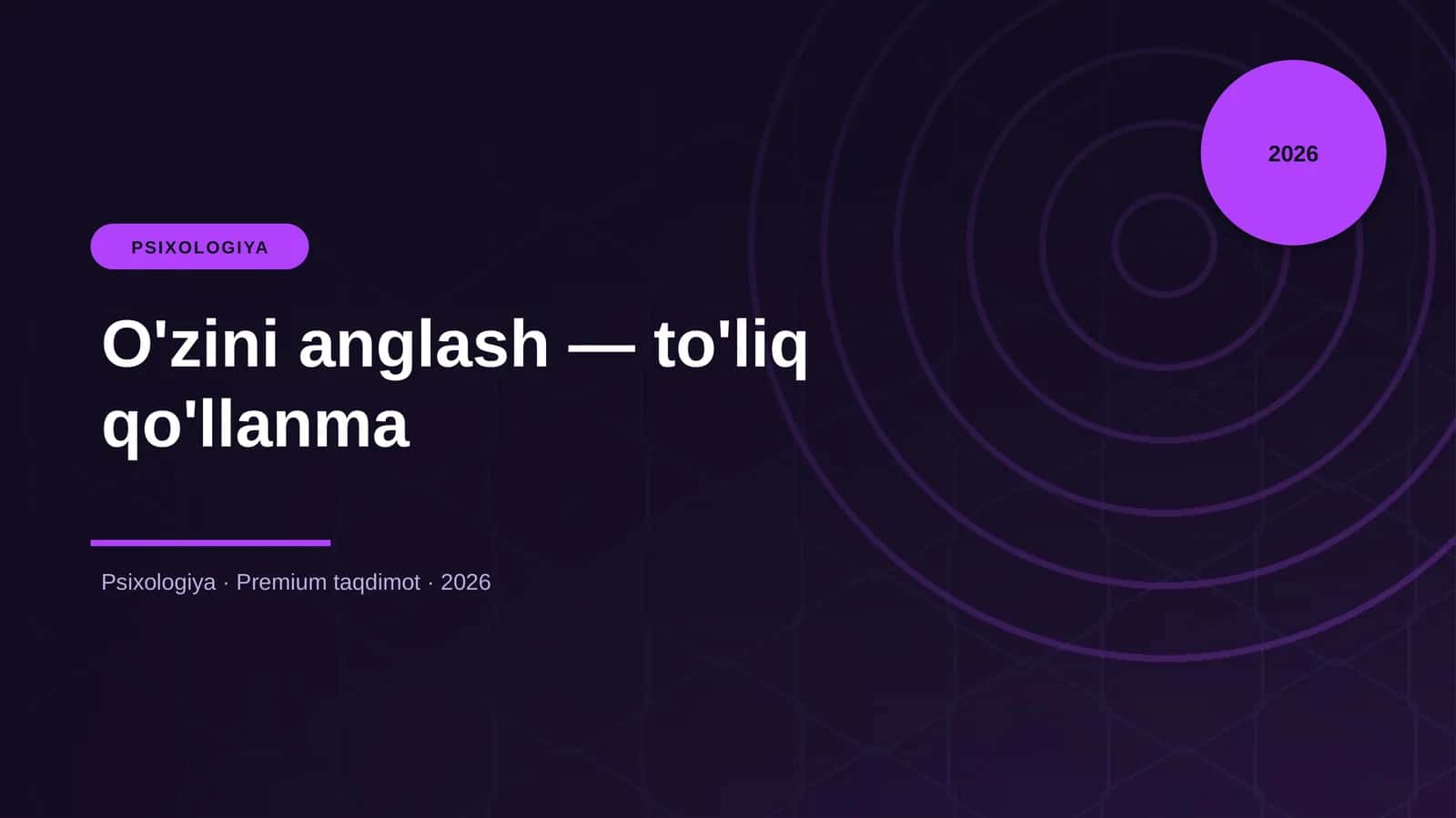 O'zini anglash — to'liq qo'llanma