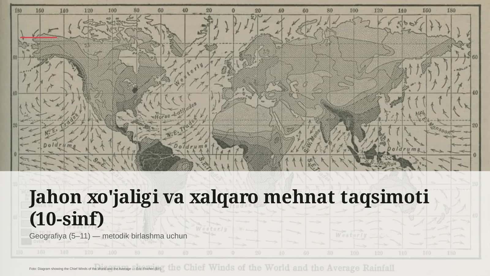Jahon xo'jaligi va xalqaro mehnat taqsimoti (10-sinf)