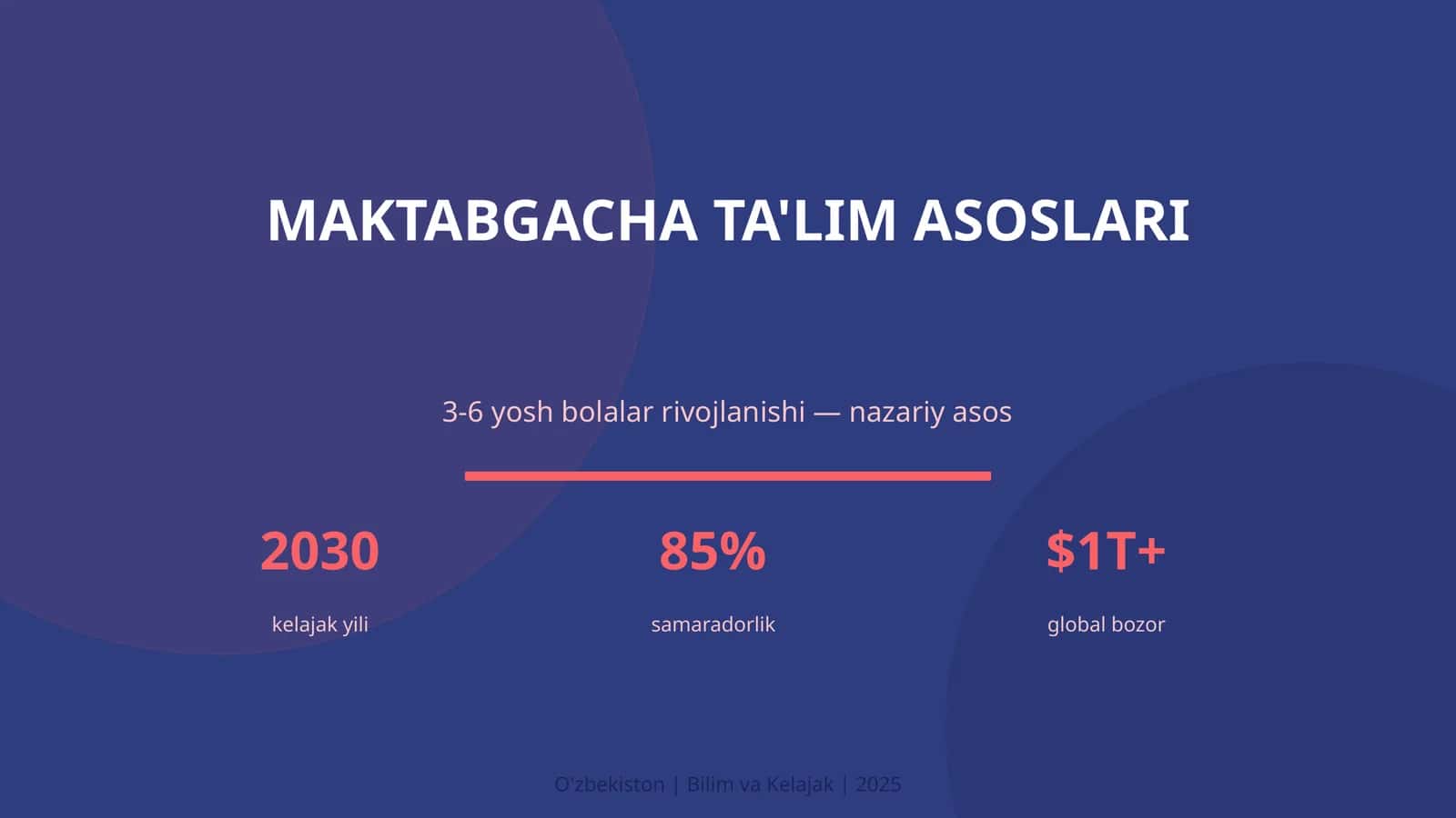 MAKTABGACHA TA'LIM ASOSLARI