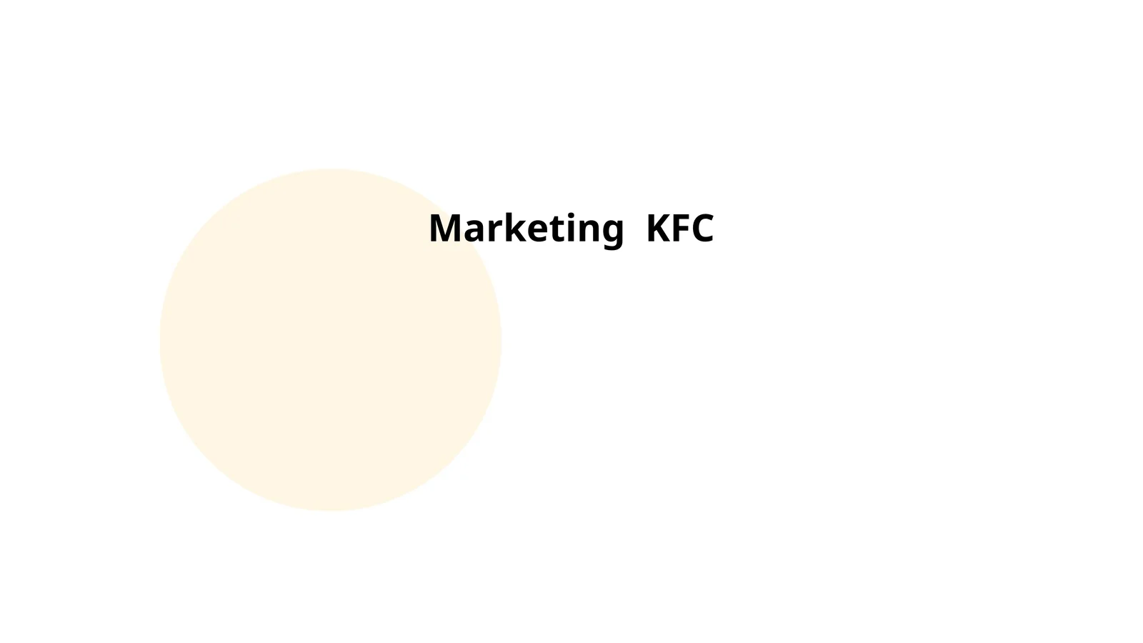 Marketing: KFC