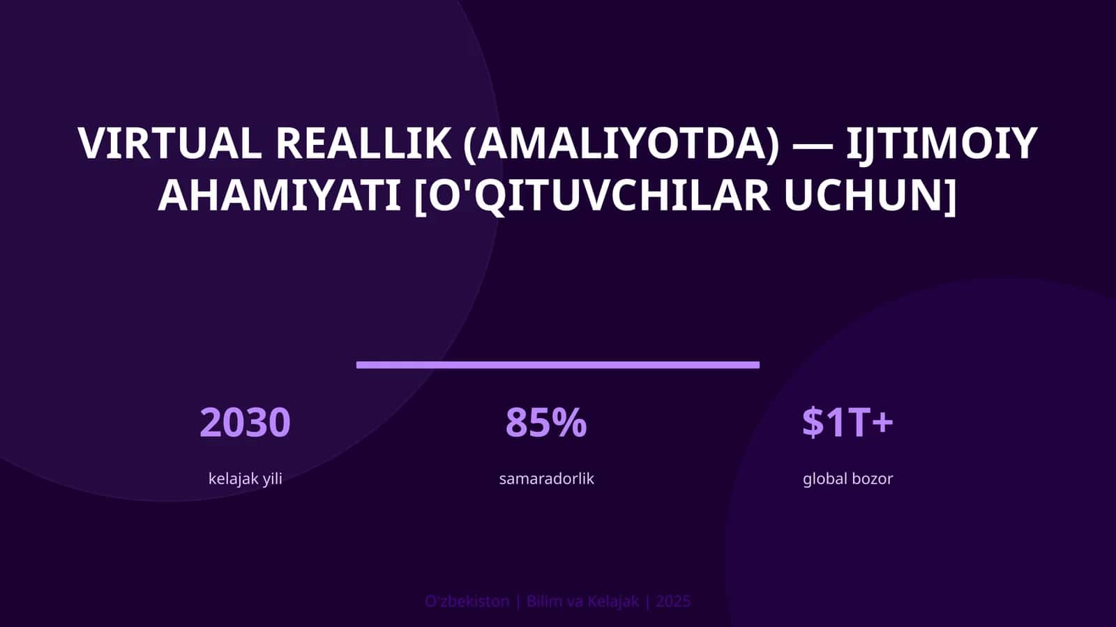 VIRTUAL REALLIK (AMALIYOTDA) — IJTIMOIY AHAMIYATI [O'QITUVCHILAR UCHUN]