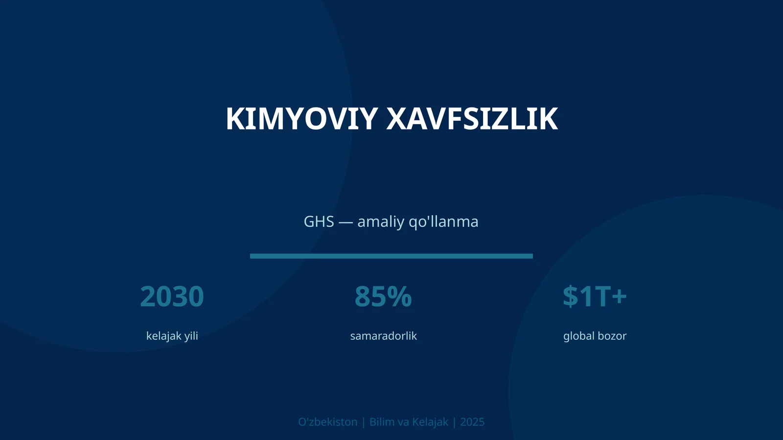 Kimyoviy xavfsizlik