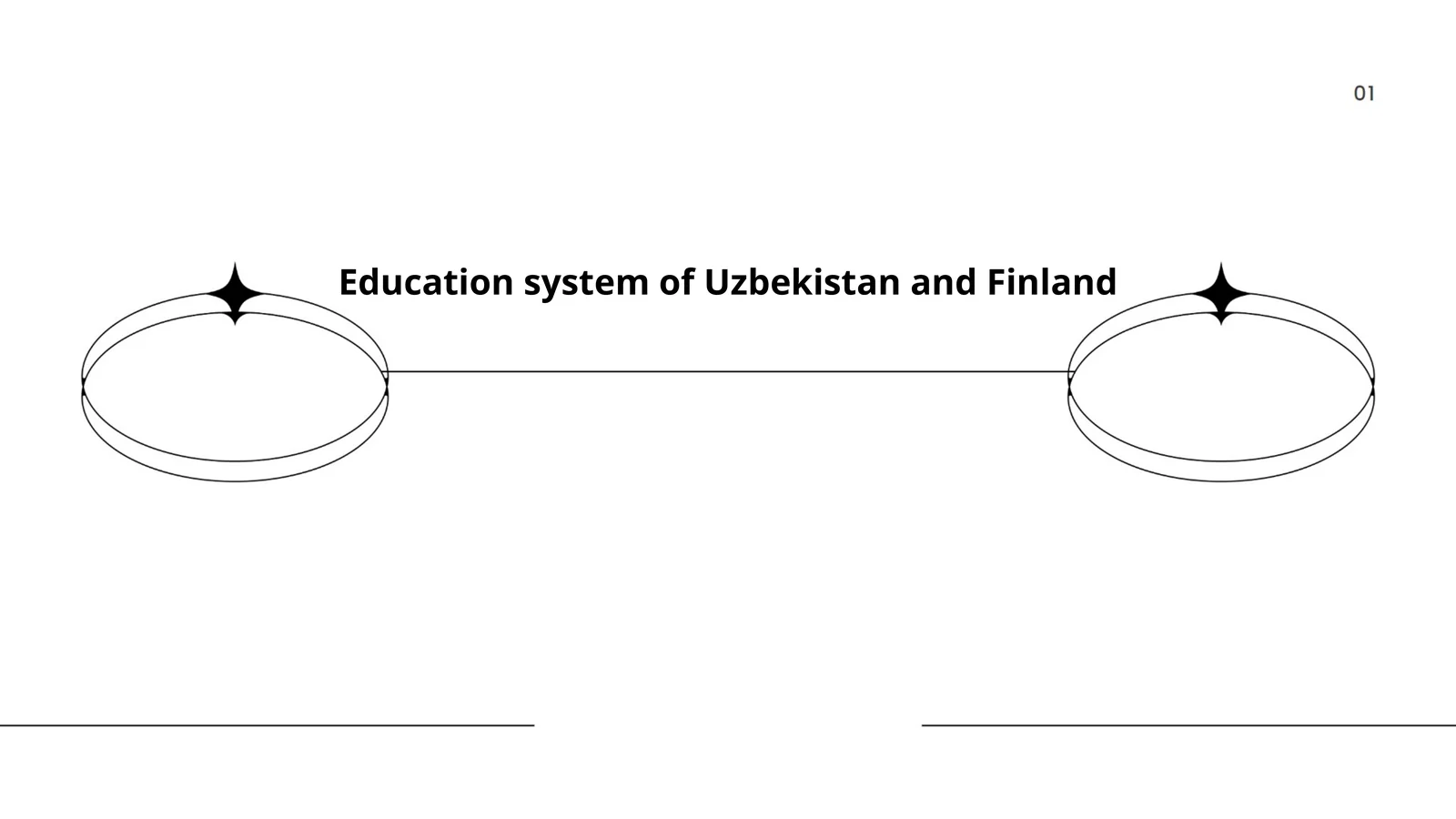 Historical Development of Education Systems in Uzbekistan and Finland