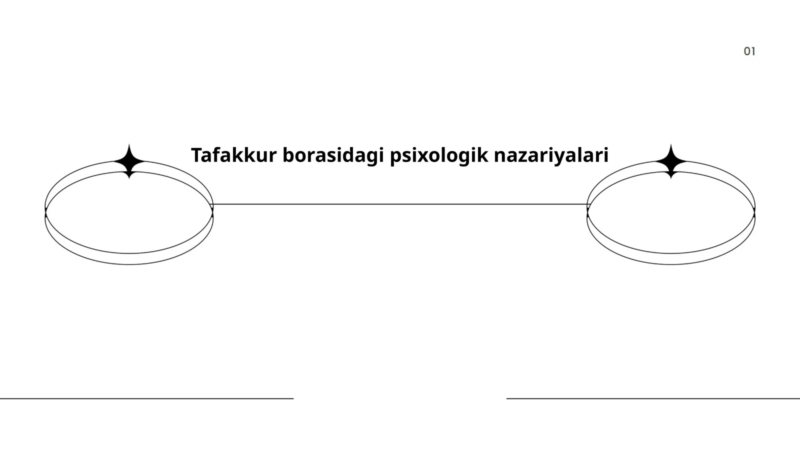 Tafakkur borasidagi psixologik nazariyalari