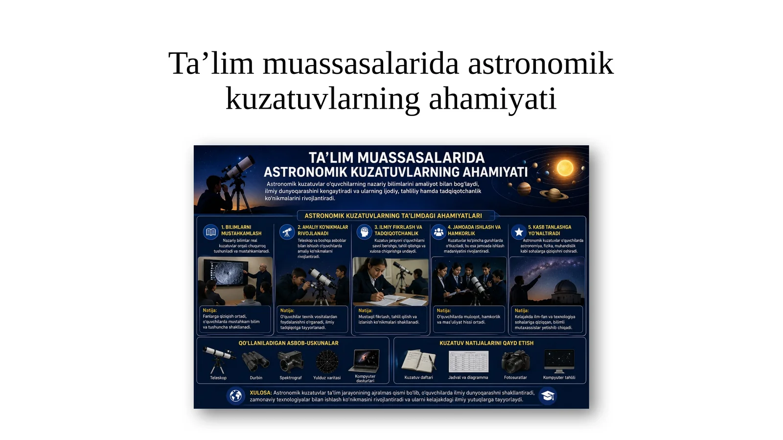 Ta’limmuassasalaridaastronomikkuzatuvlarningahamiyati