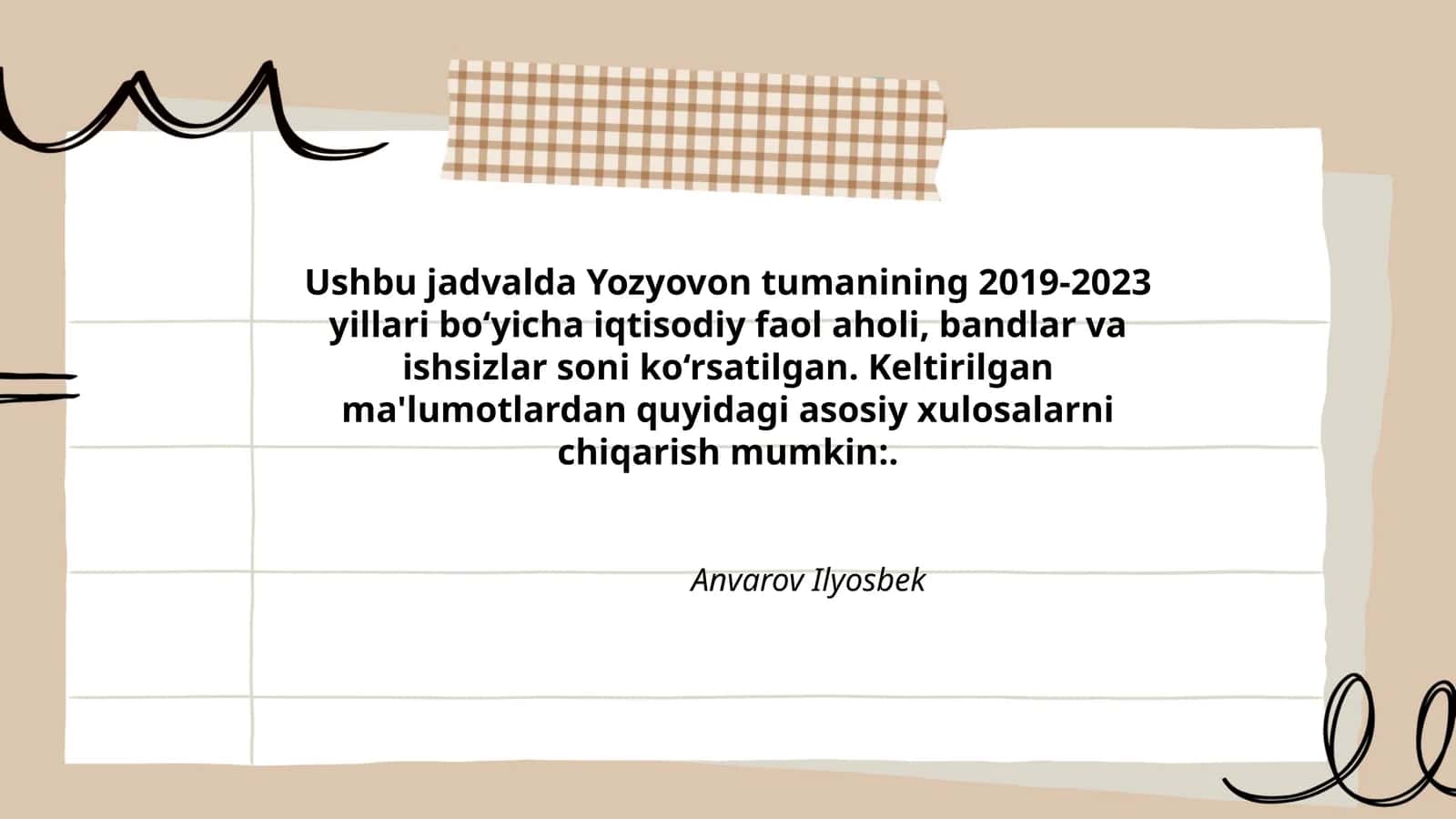 Yozyovon tumanining 2019-2023 yillari bo‘yicha iqtisodiy faol aholi, bandlar va ishsizlar soni
