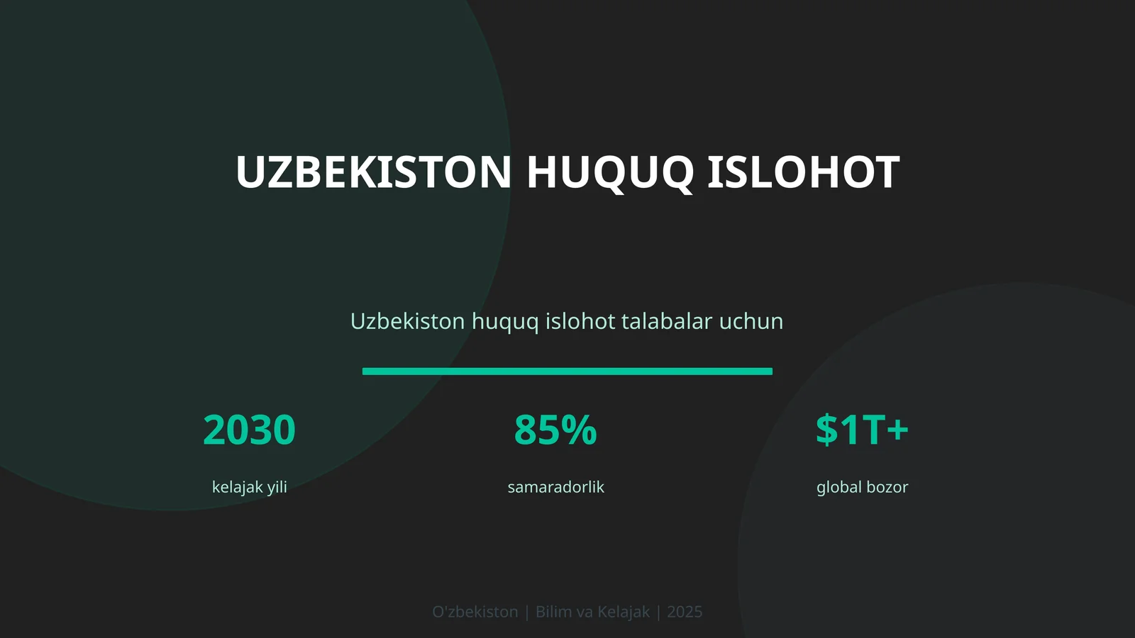 Uzbekiston Huquq Islohot
