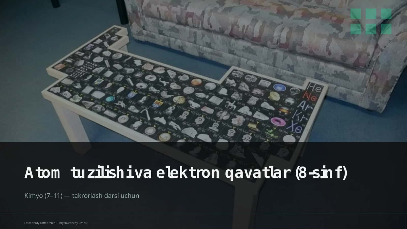 Atom tuzilishi va elektron qavatlar (8-sinf)