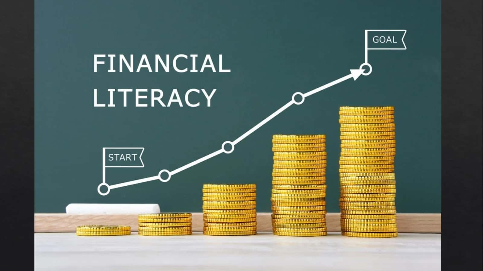 What is Financial Literacy?