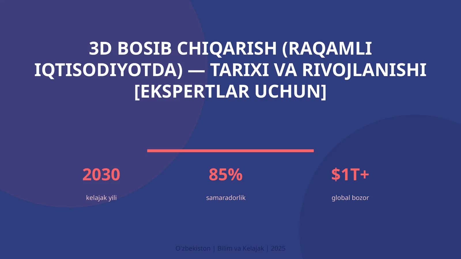 3D BOSIB CHIQARISH (RAQAMLI IQTISODIYOTDA) — TARIXI VA RIVOJLANISHI [EKSPERTLAR UCHUN]