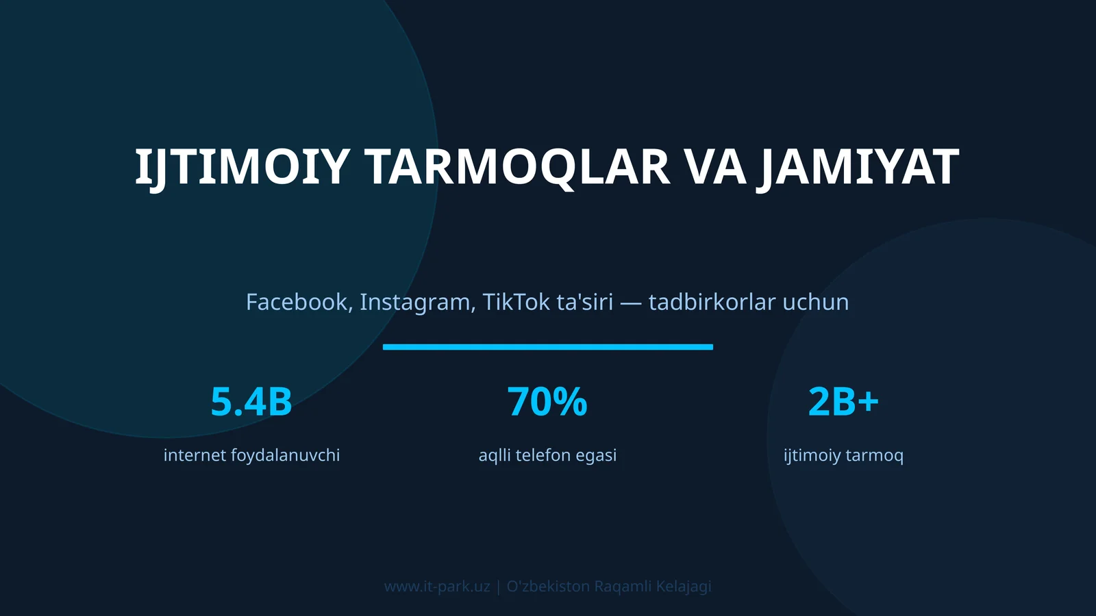 Ijtimoiy Tarmoqlar va Jamiiyat