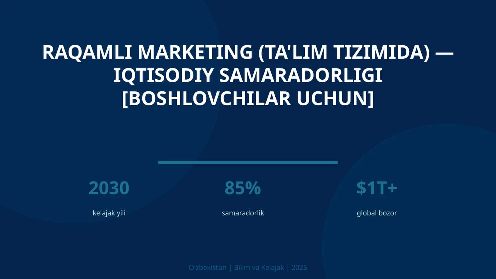 Raqamli marketing (ta'lim tizimida) — iqtisodiy samaradorligi [boshlovchilar uchun]