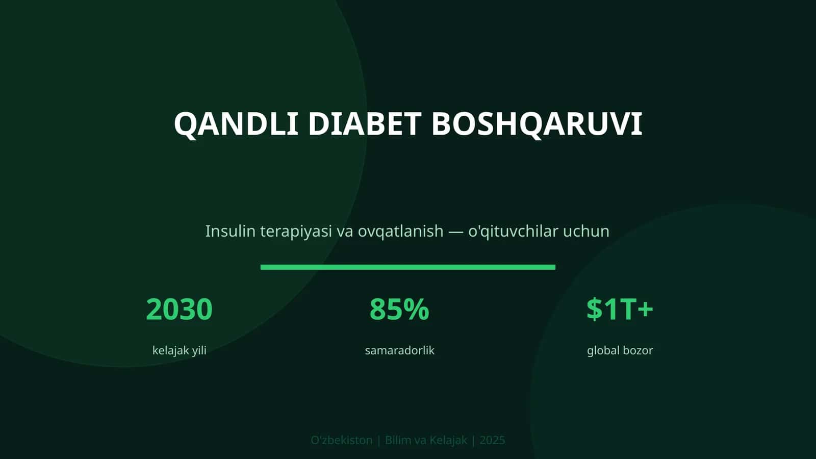 Qandli diabet boshqaruvi