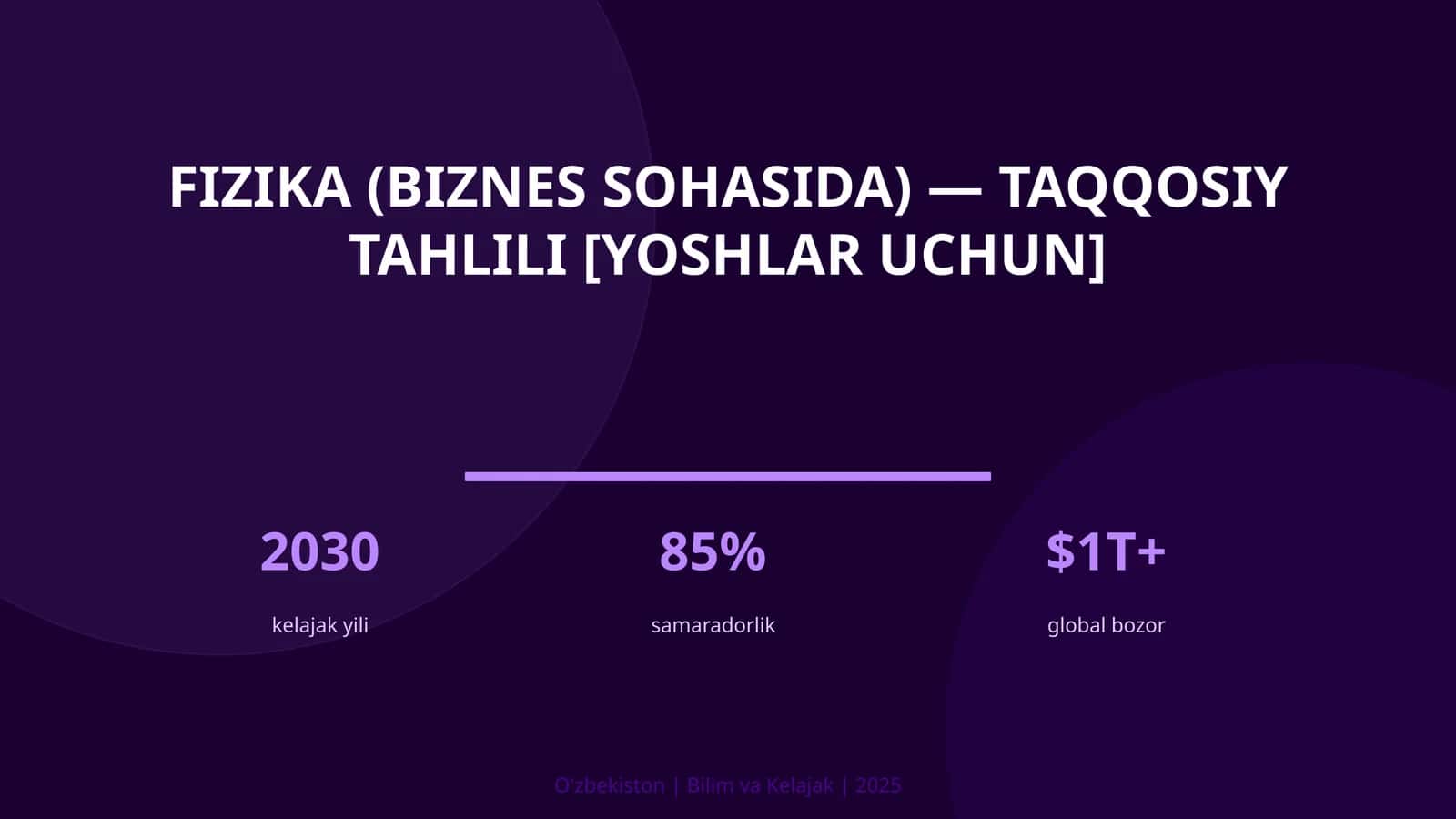 Fizika (biznes sohasida) — taqqosiy tahlili [yoshlar uchun]