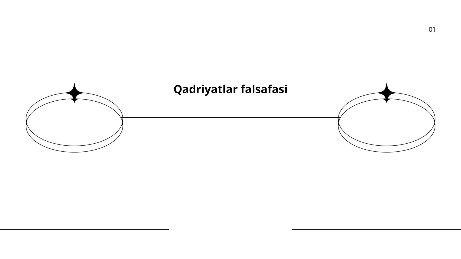 Qadriyatlar falsafasi