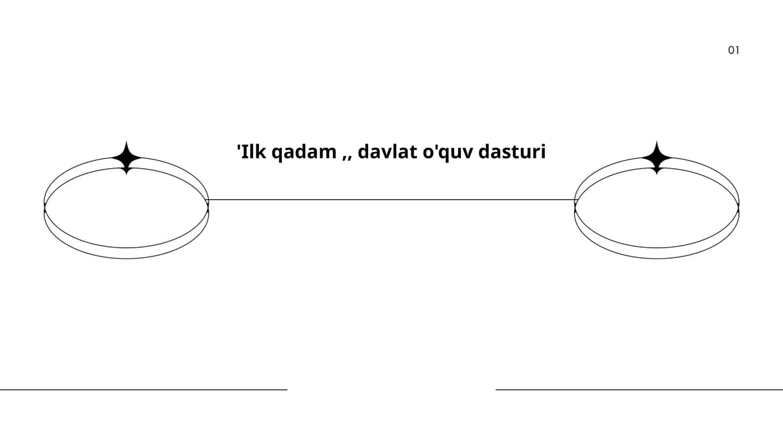 Ilk qadam,, davlat o'quv dasturi