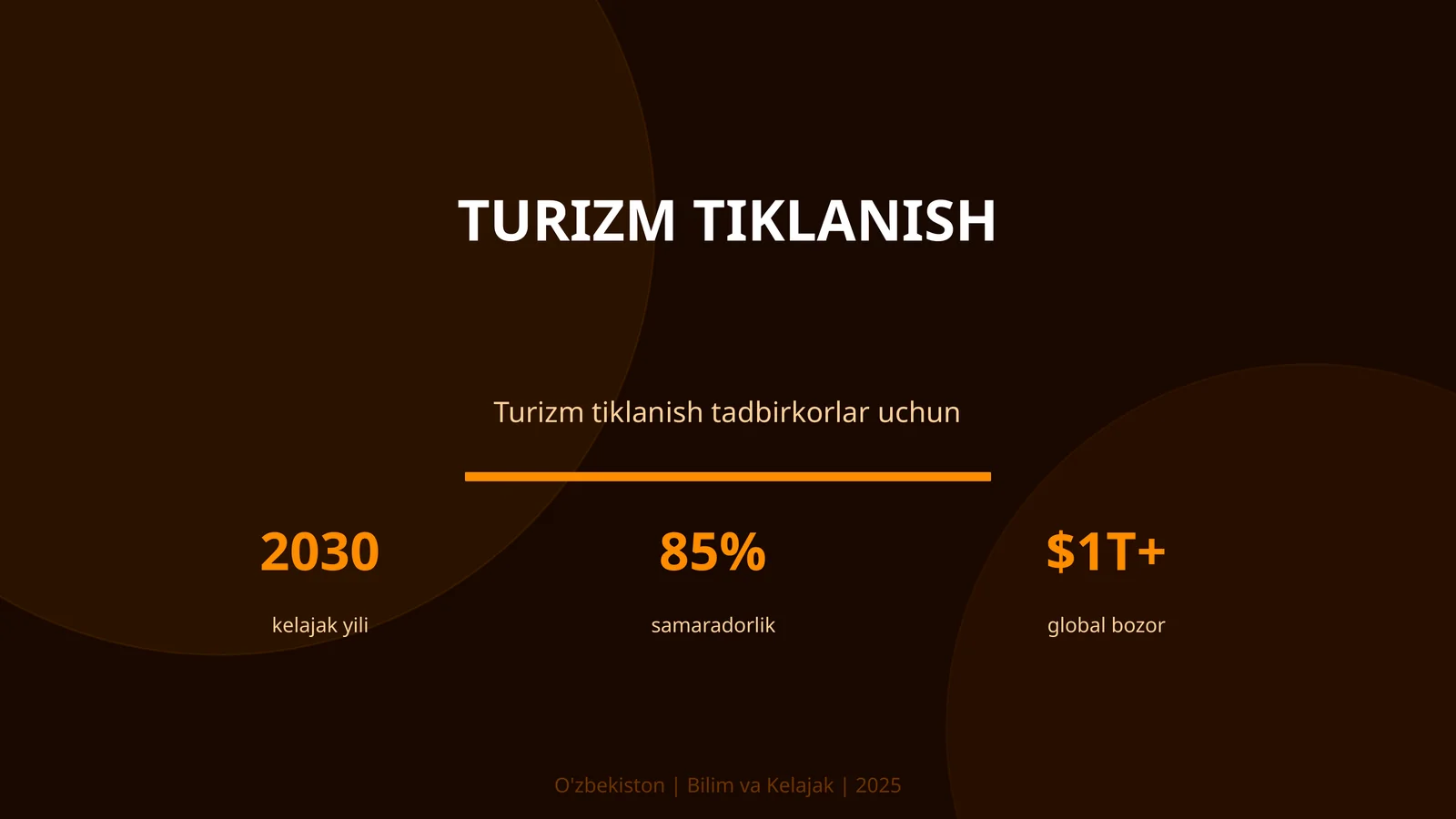 Turizm tiklanish