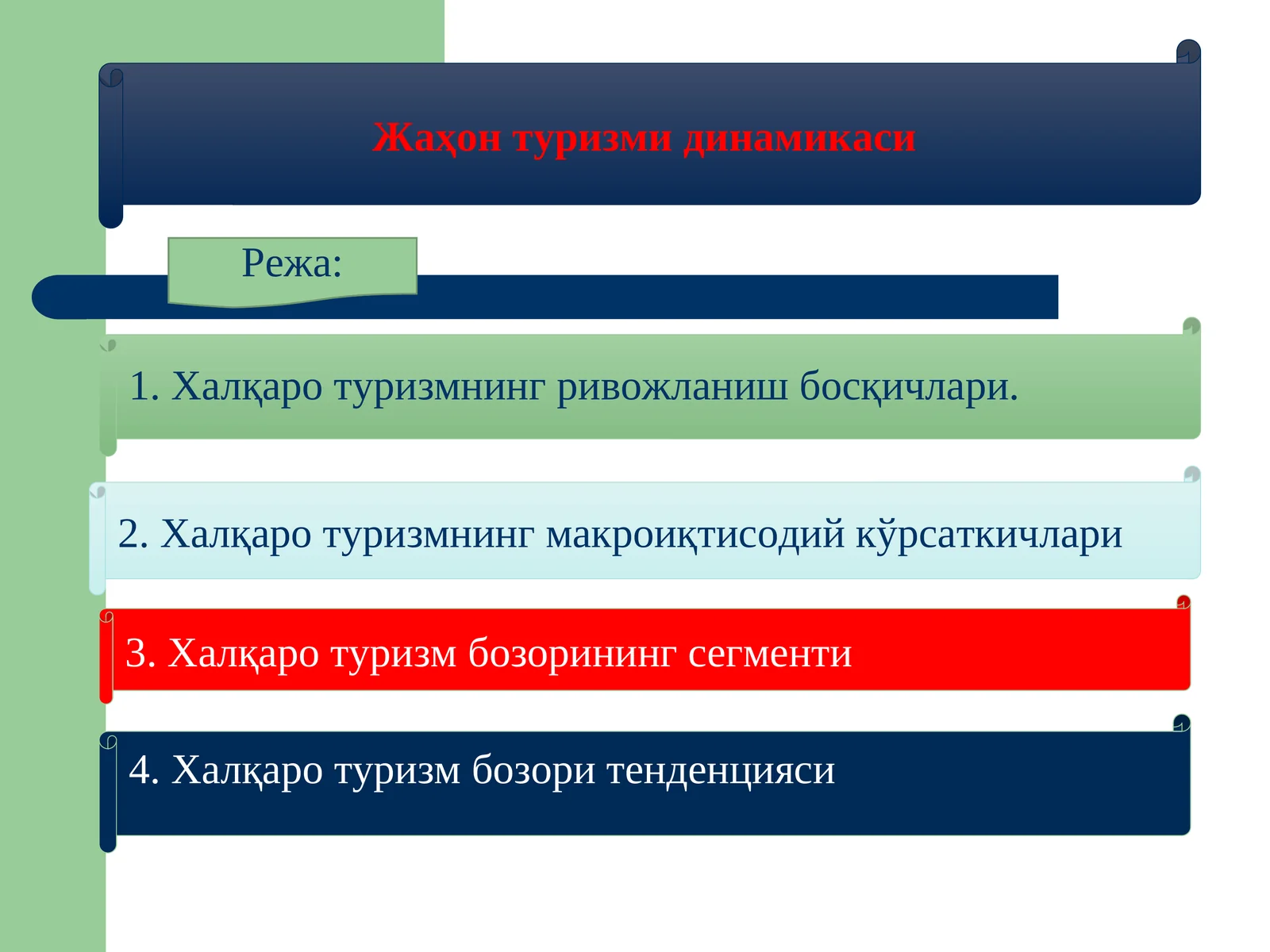 Жаҳон туризми динамикаси