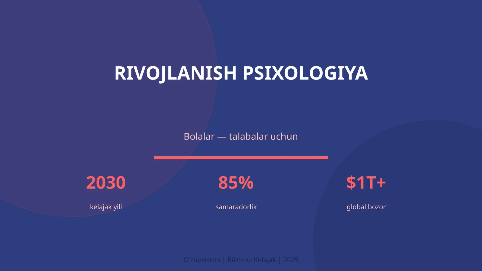 Rivojlanish Psixologiya