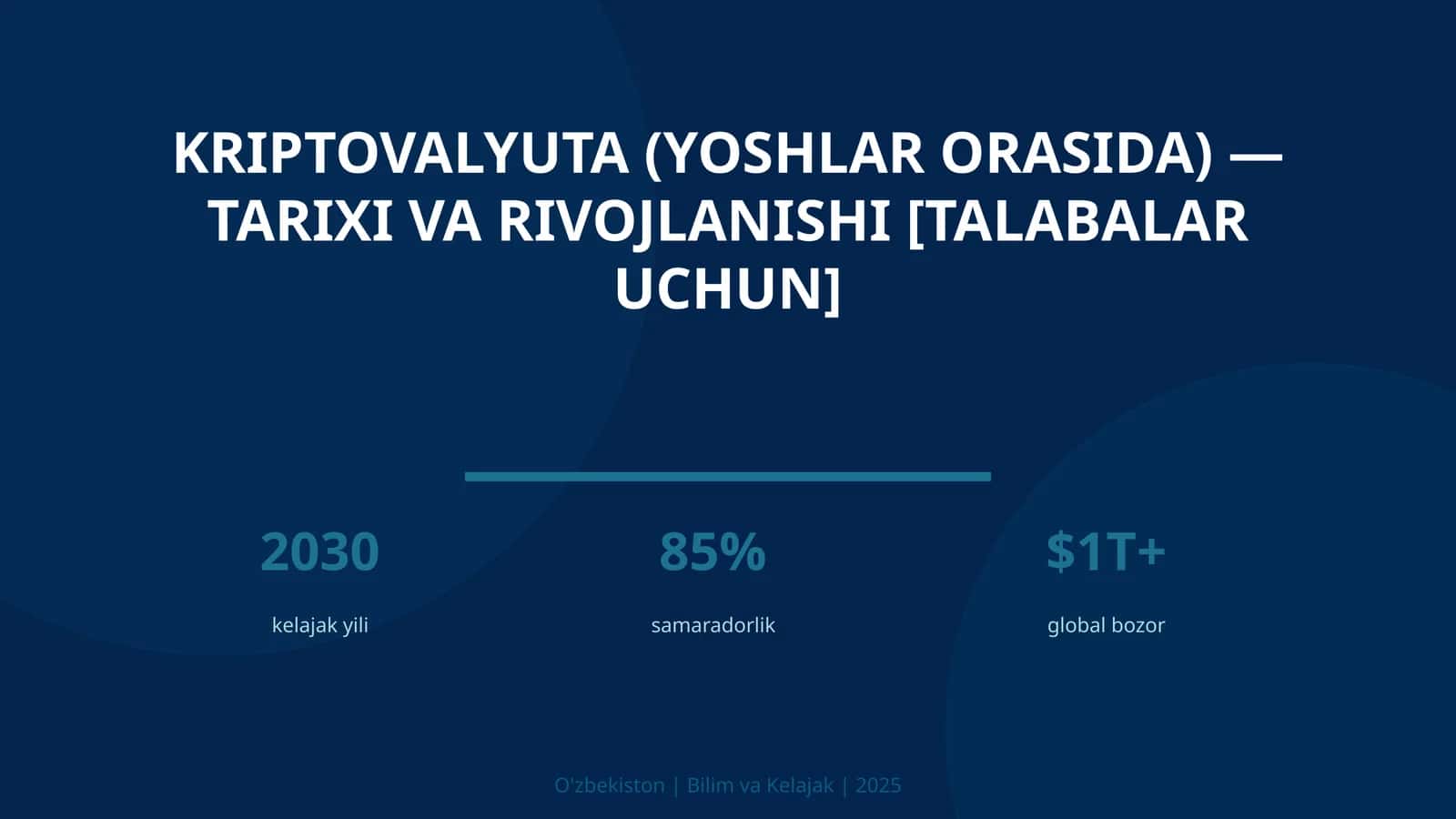 Kriptovalyuta (yoshlar orasida) — tarixi va rivojlanishi [talabalar uchun]