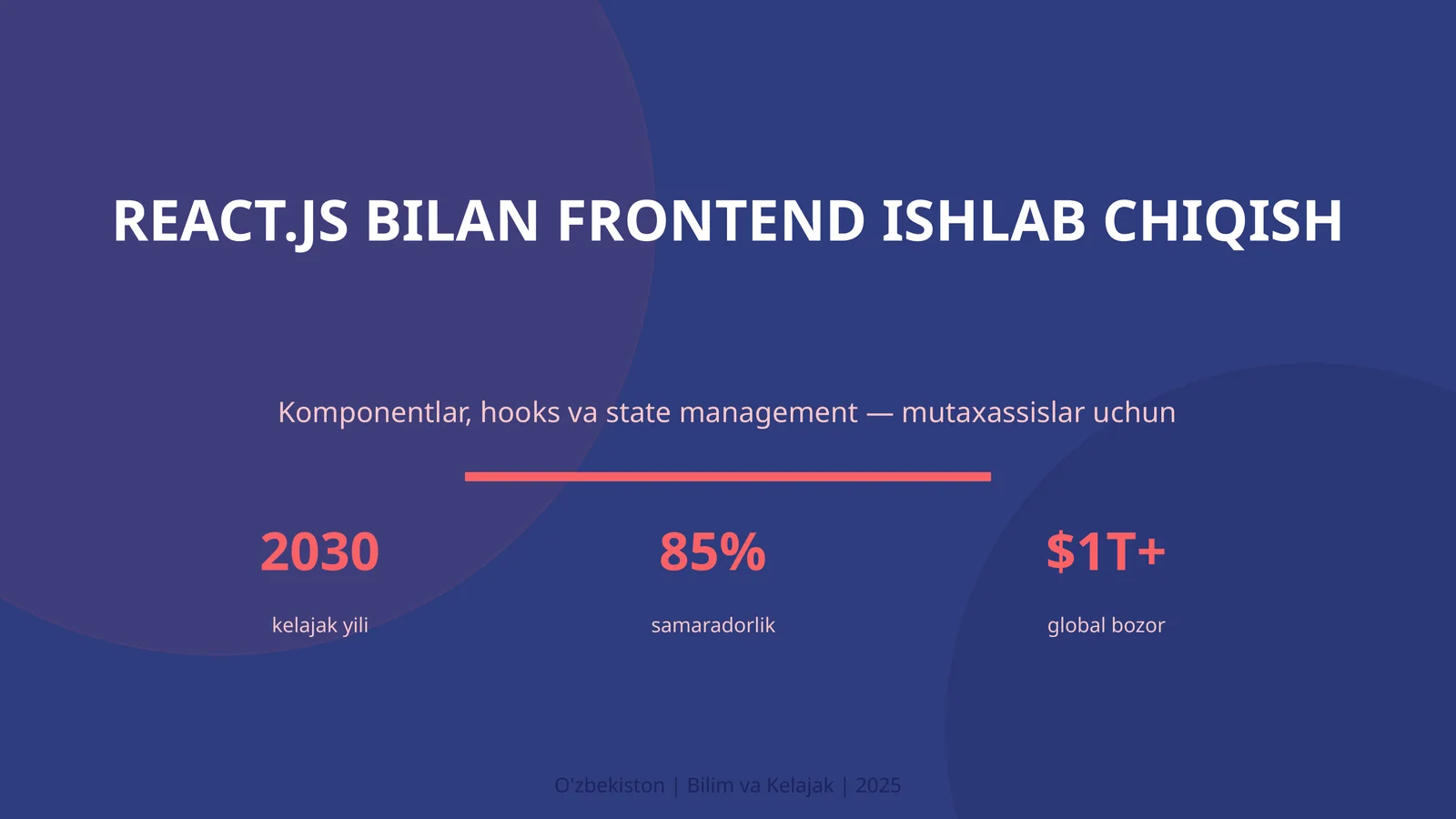 React.js bilan frontend ishlab chiqish
