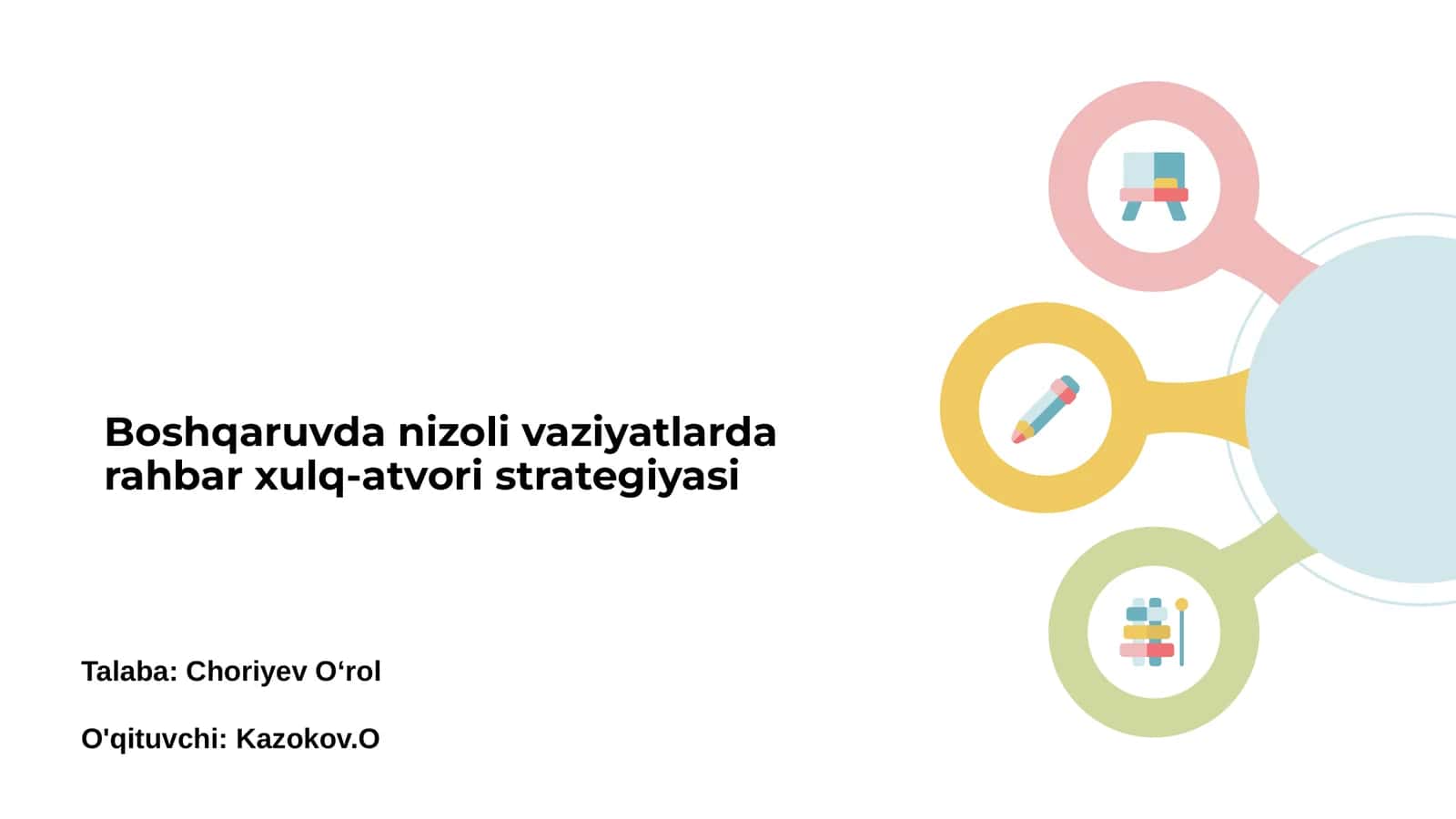 Nizoli vaziyatlarda rahbar xulq-atvori strategiyasi