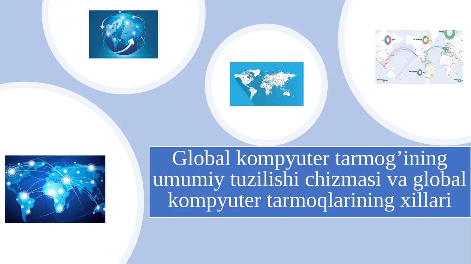 Global kompyuter tarmog’ining umumiy tuzilishi chizmasi va global kompyuter tarmoqlarining xillari