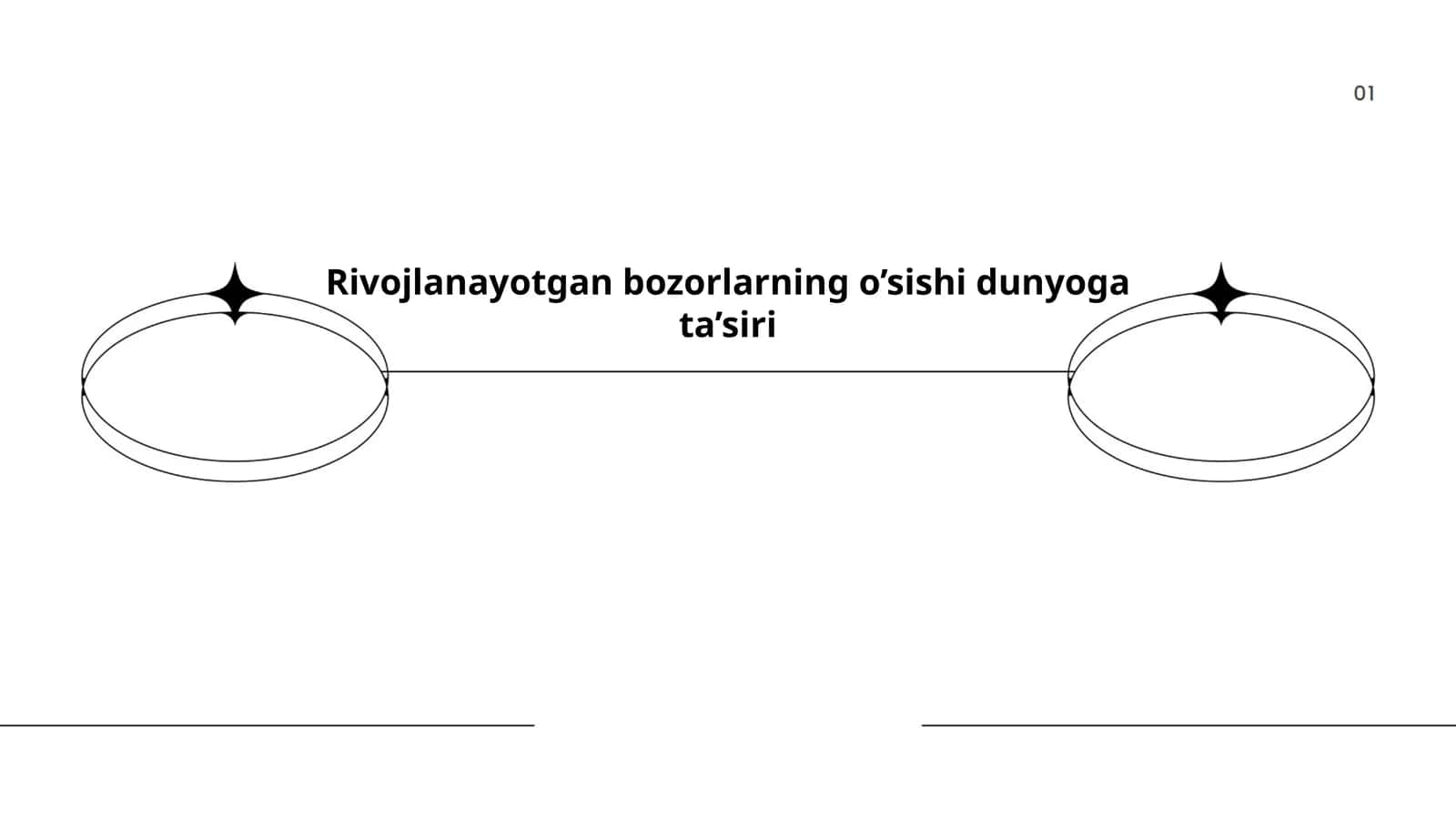 Rivojlanayotgan bozorlarning o’sishi dunyoga ta’siri