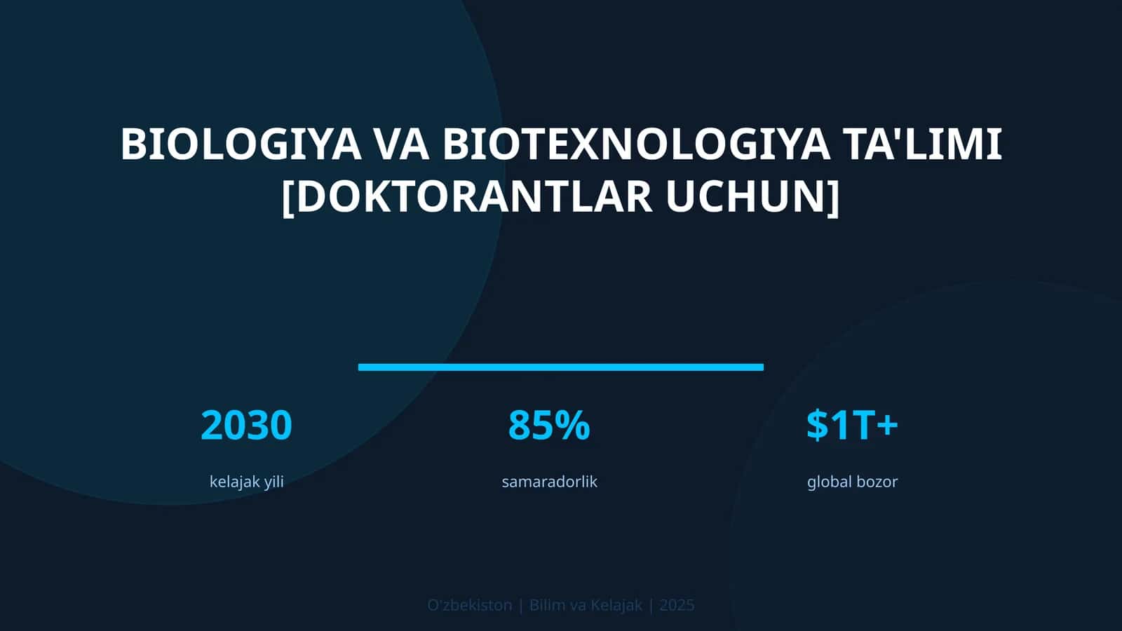 Biologiya va biotexnologiya ta'limi [doktorantlar uchun]