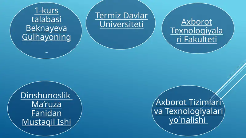 “Din va Hurfikirlilik”
