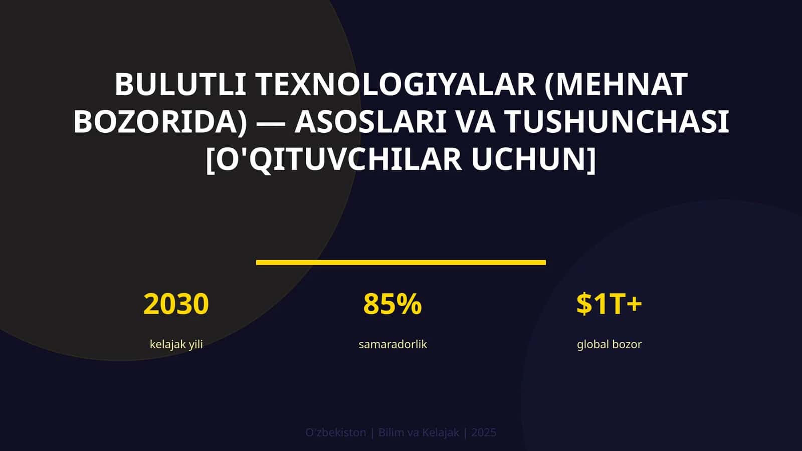 Bulutli texnologiyalar (mehnat bozorida) — asoslari va tushunchasi [o'qituvchilar uchun]