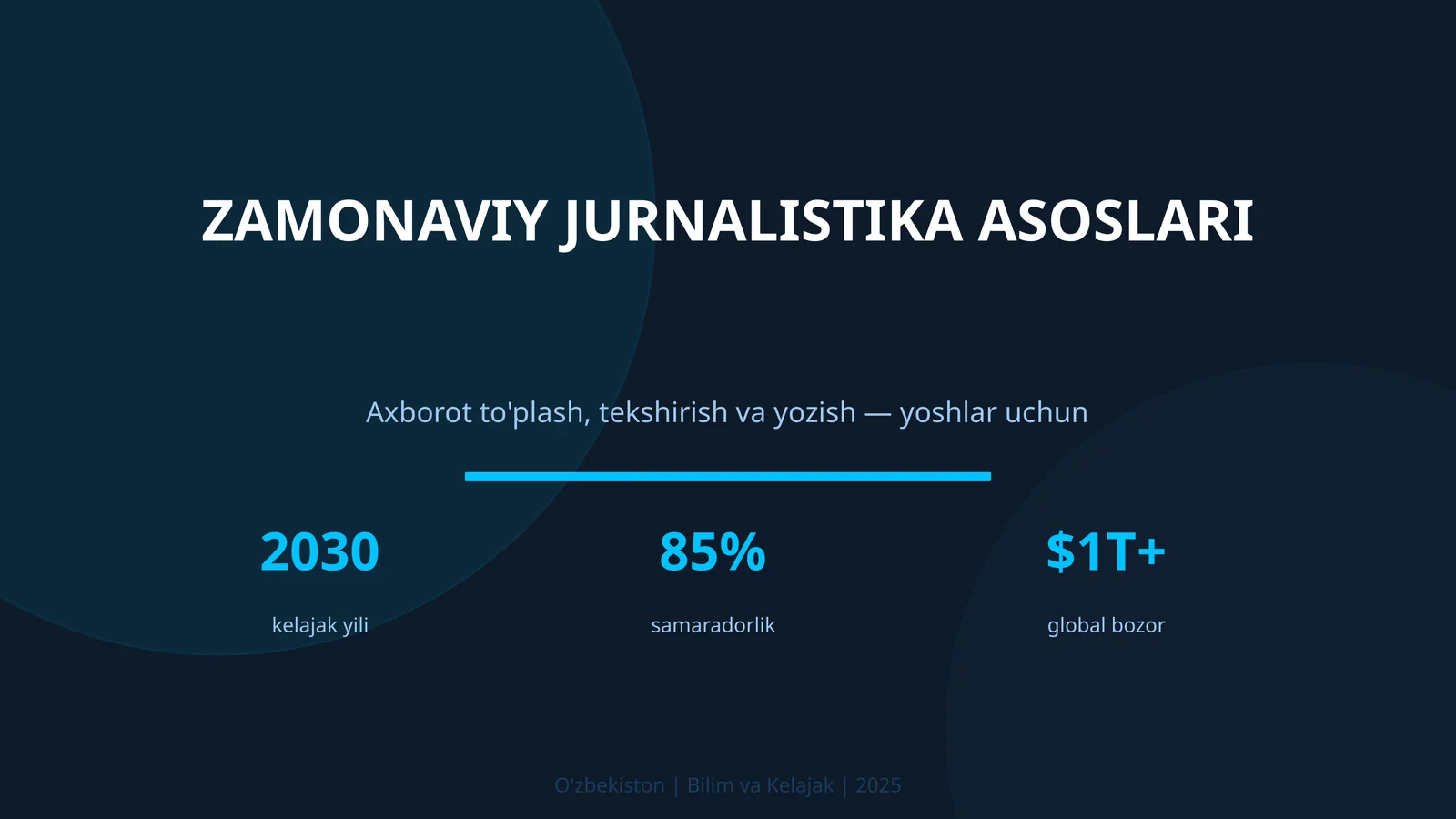 ZAMONAVIY JURNALISTIKA ASOSLARI