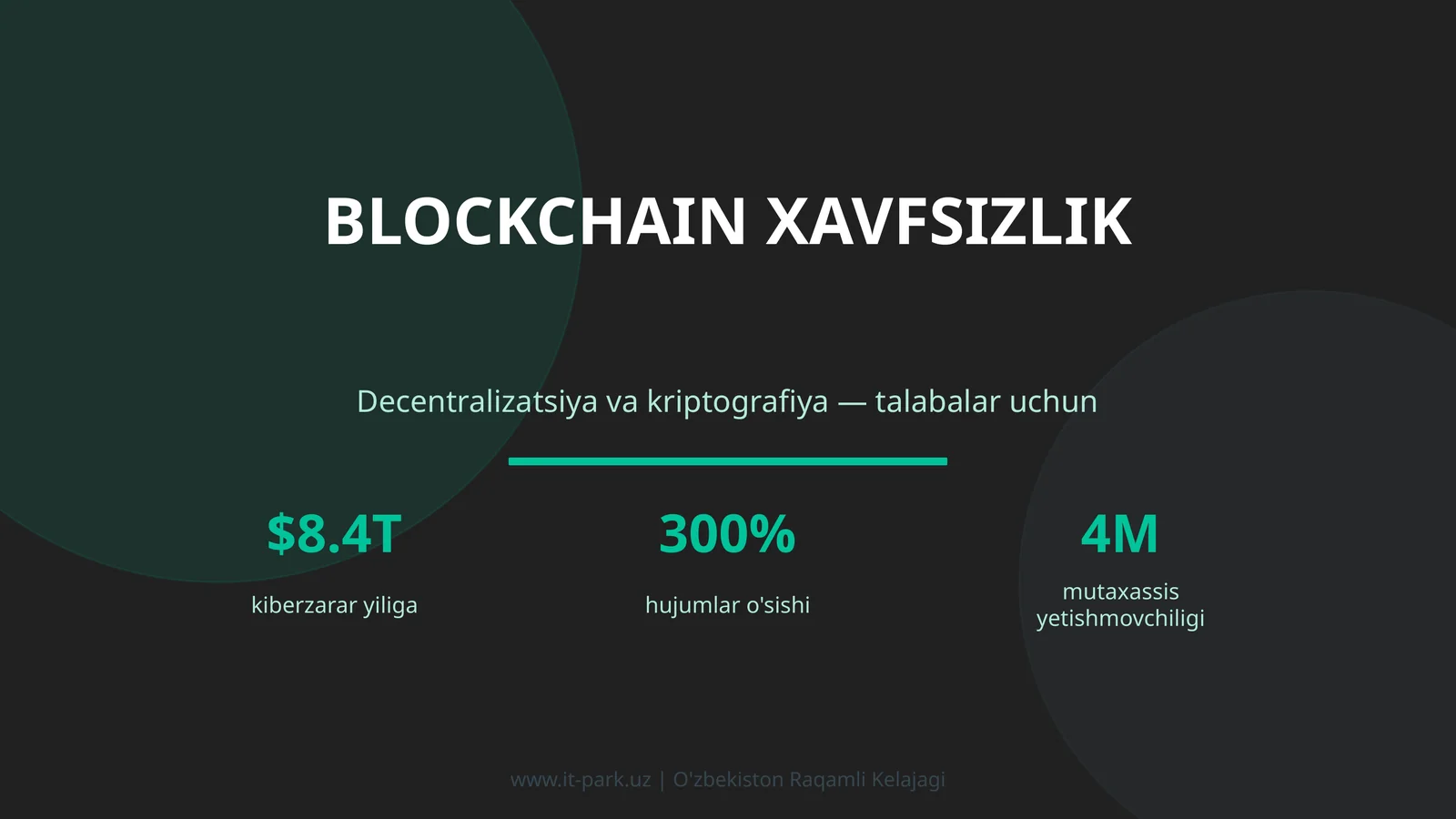 Blockchain xavfsizlik