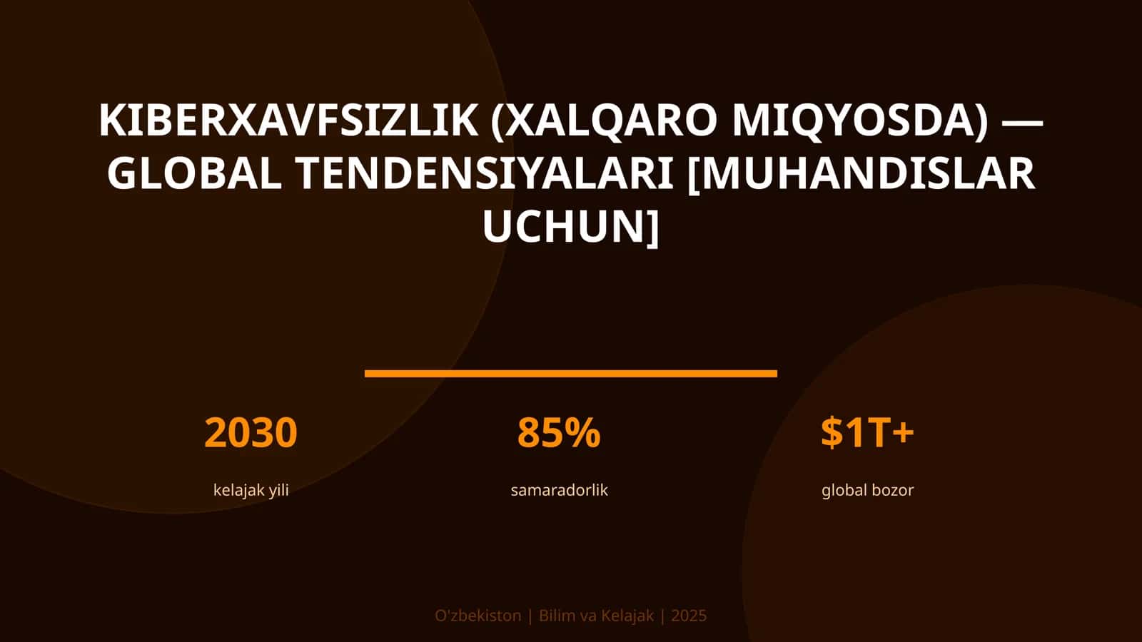 KIBERXAVFSIZLIK (XALQARO MIQYOSDA) — GLOBAL TENDENSIYALARI [MUHANDISLAR UCHUN]