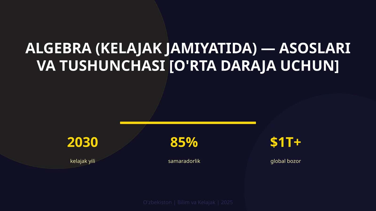 Algebra (kelajak jamiyatida) — asoslari va tushunchasi [o'rta daraja uchun]